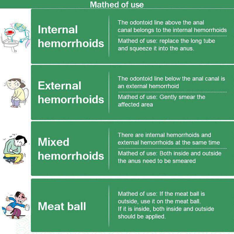 Hemorrhoids Treatment Ointment Cream 15g