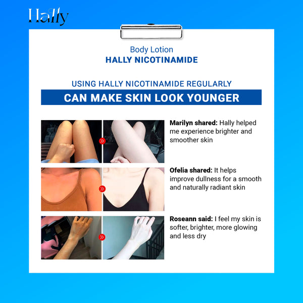 BUY 1 TAKE 1 | HALLY Nicotinamide Body Lotion 250ml