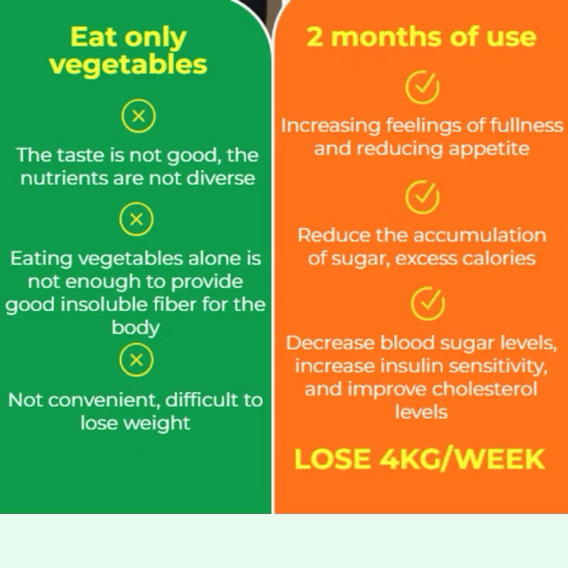 iFresh Super Greens Gummies