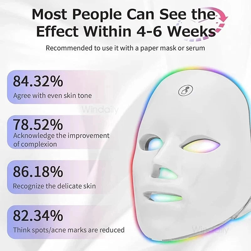 7 Color LED Face Light Therapy Mask