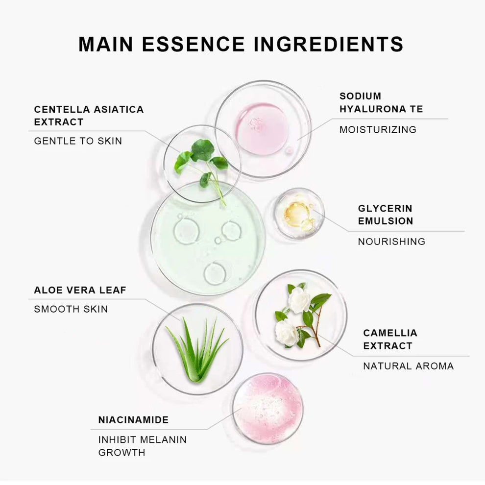 WORADA UV Plus Whitening & Repairing Skin Care Set