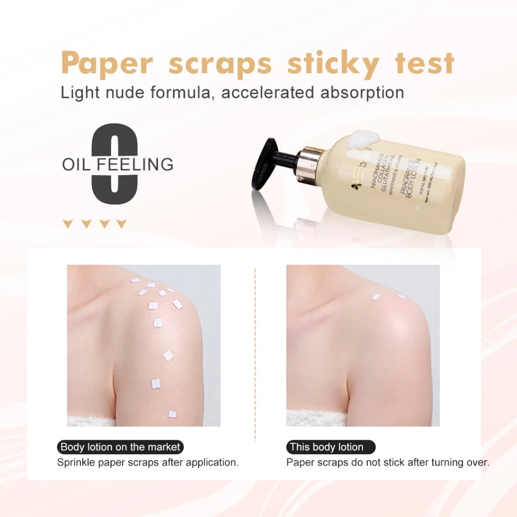 Shawill Sakura Niacinamide Body Lotion 500ml