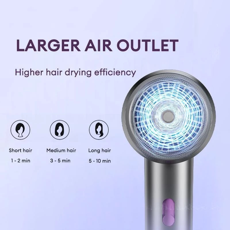 HODEKT Hair Dryer