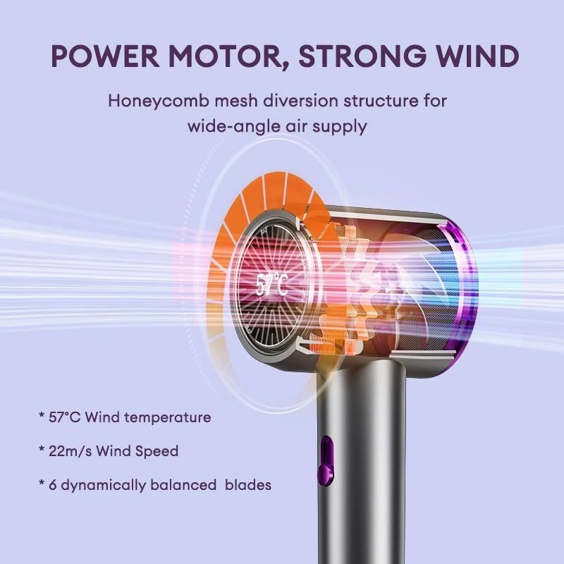 HODEKT Hair Dryer