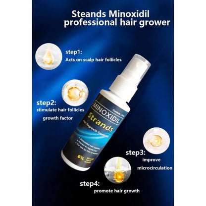 AUTHENTIC MINOXIDIL STRANDS