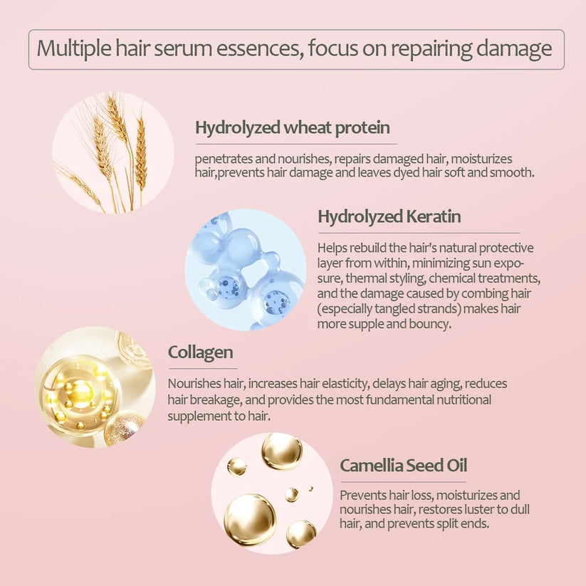 Bremod Premium Series Hair Mask
