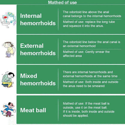 Hemorrhoids Treatment Ointment Cream 15g