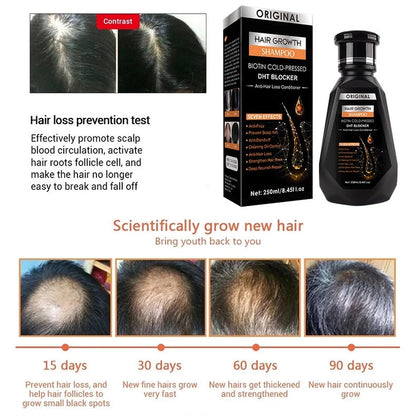 Ginger Hair Growth Shampoo 250ml