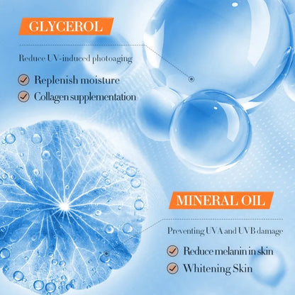 SADOER SPF60+ PA+++ Moisturizing Sunscreen 30g