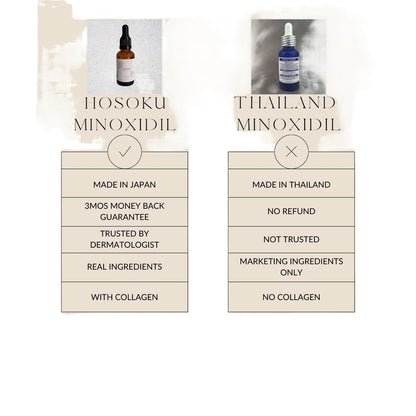 AUTHENTIC MINOXIDIL HOSOKU 15% HAIR GROWTH