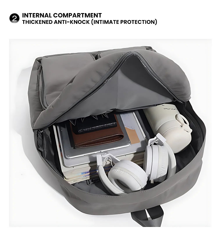 Large Capacity Multi-Pocket Nylon Backpack