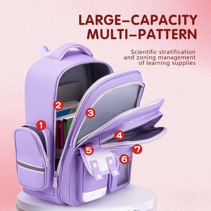 Multi-Pocket Waterproof School Backpack