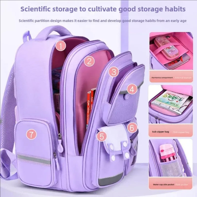 Multi-Pocket Waterproof School Backpack