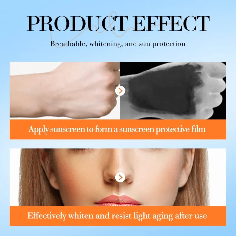 SADOER SPF60+ PA+++ Moisturizing Sunscreen 30g