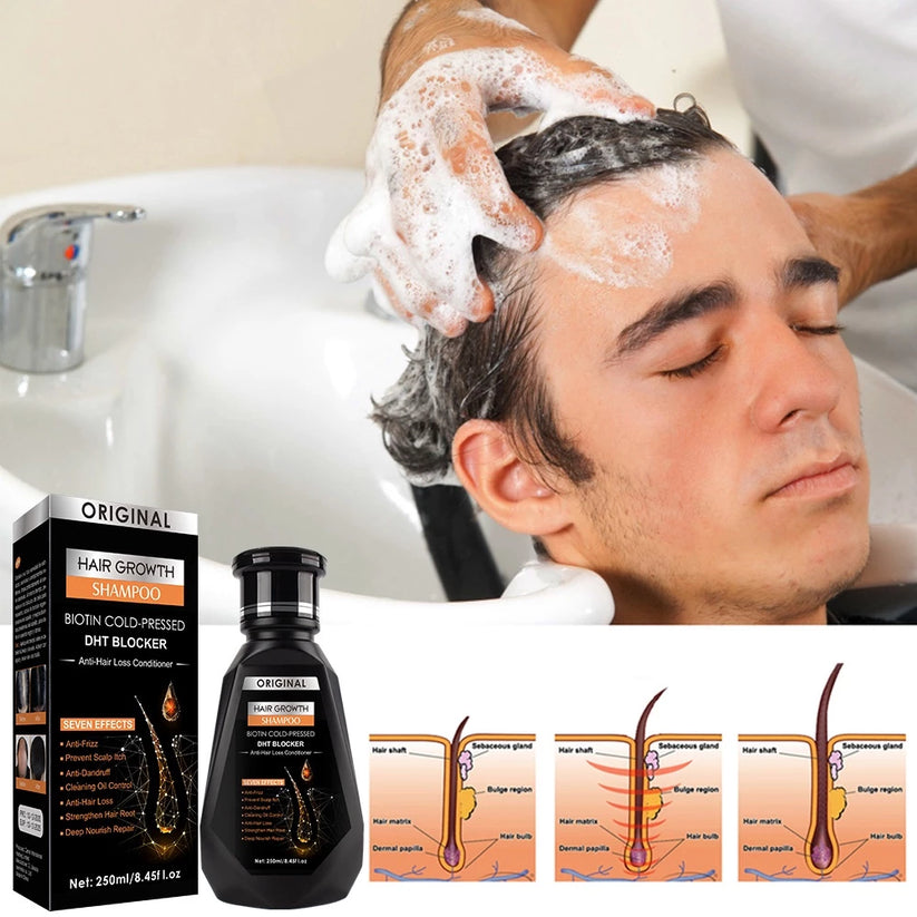 Ginger Hair Growth Shampoo 250ml