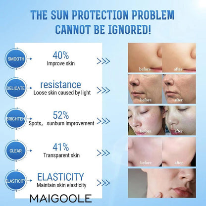 SANIYE Facial Sunscreen Cream SPF 90 PA+++