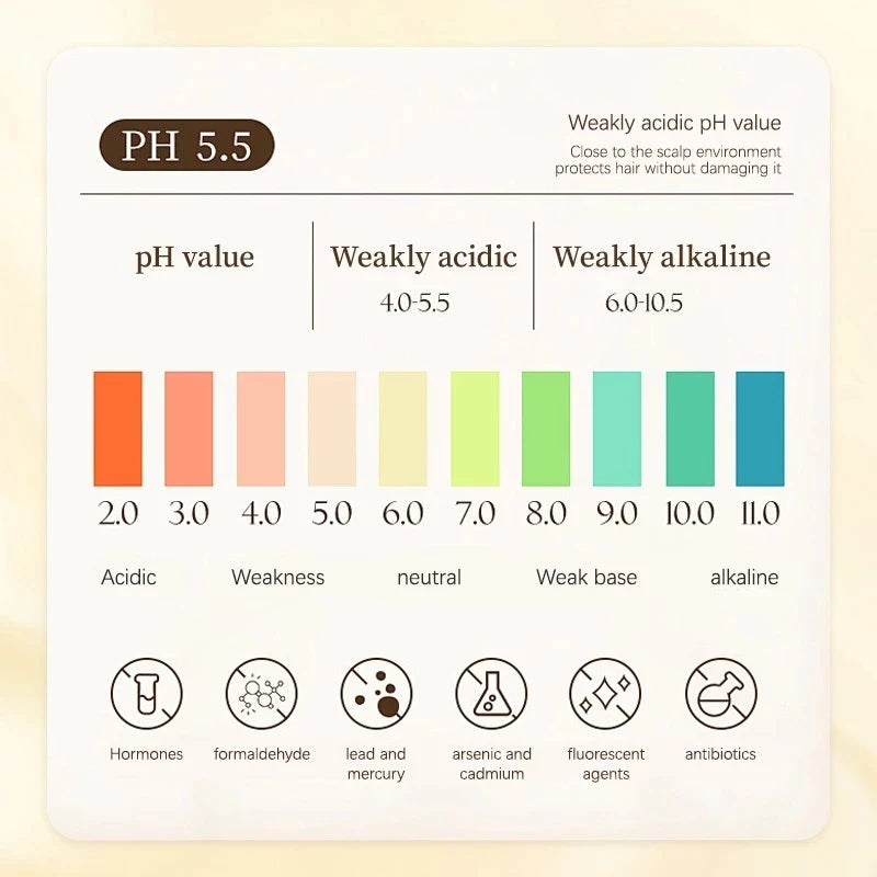 KORMESIC Argan Oil Hair Mask For Deep Repair And Moisturizing 1000ml