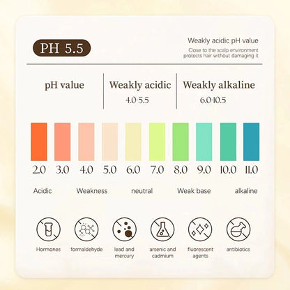 KORMESIC Argan Oil Hair Mask For Deep Repair And Moisturizing 1000ml