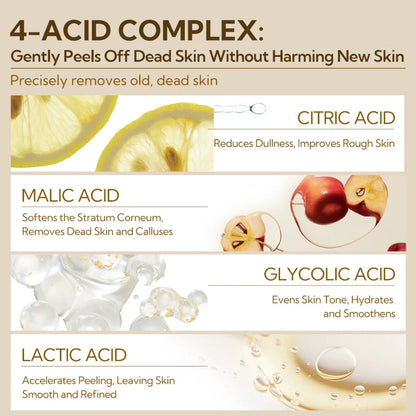 LANBENA Foot Peel Mask