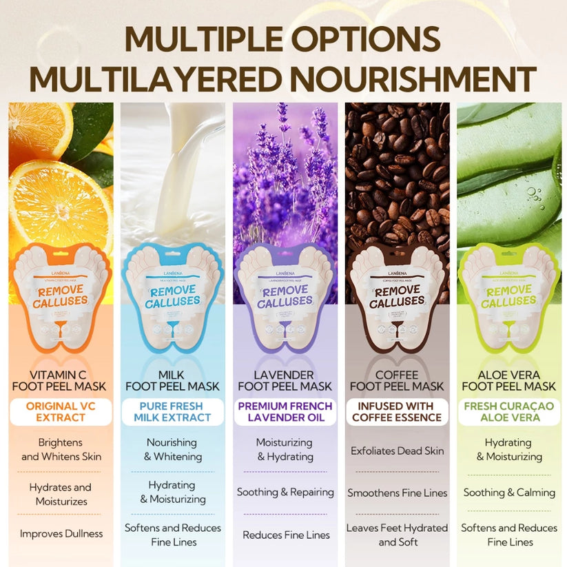 LANBENA Foot Peel Mask