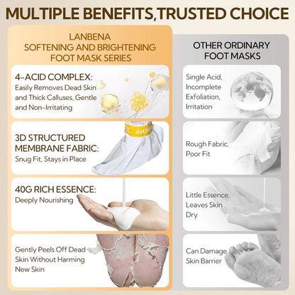 LANBENA Foot Peel Mask