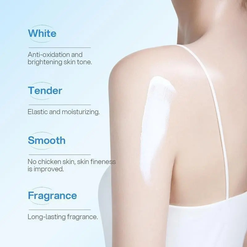 LBLS Niacinamide Whitening SPF 90+ PA+++ & Niacinamide Collagen Glutathione Body Lotion