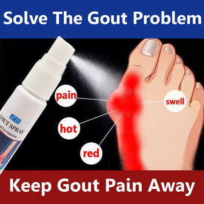 Gout Spray 20ML