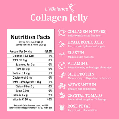 LivBalance Collagen Jelly