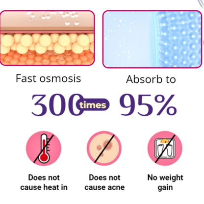 VENATURE Bakuchiol Retinol Serum 30ml – Gentle Yet Powerful Anti-Aging Care