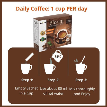 NUGEN Bloom Collagen Coffee