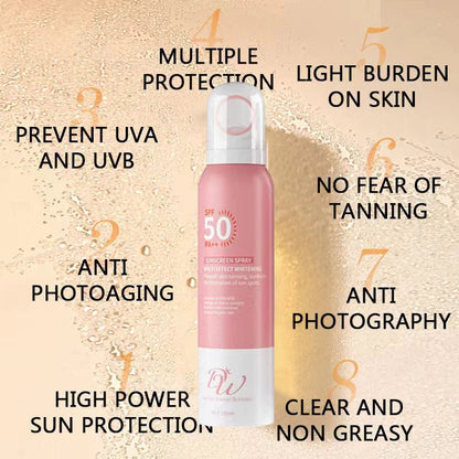 DW SPF50 PA++ Sunscreen Spray