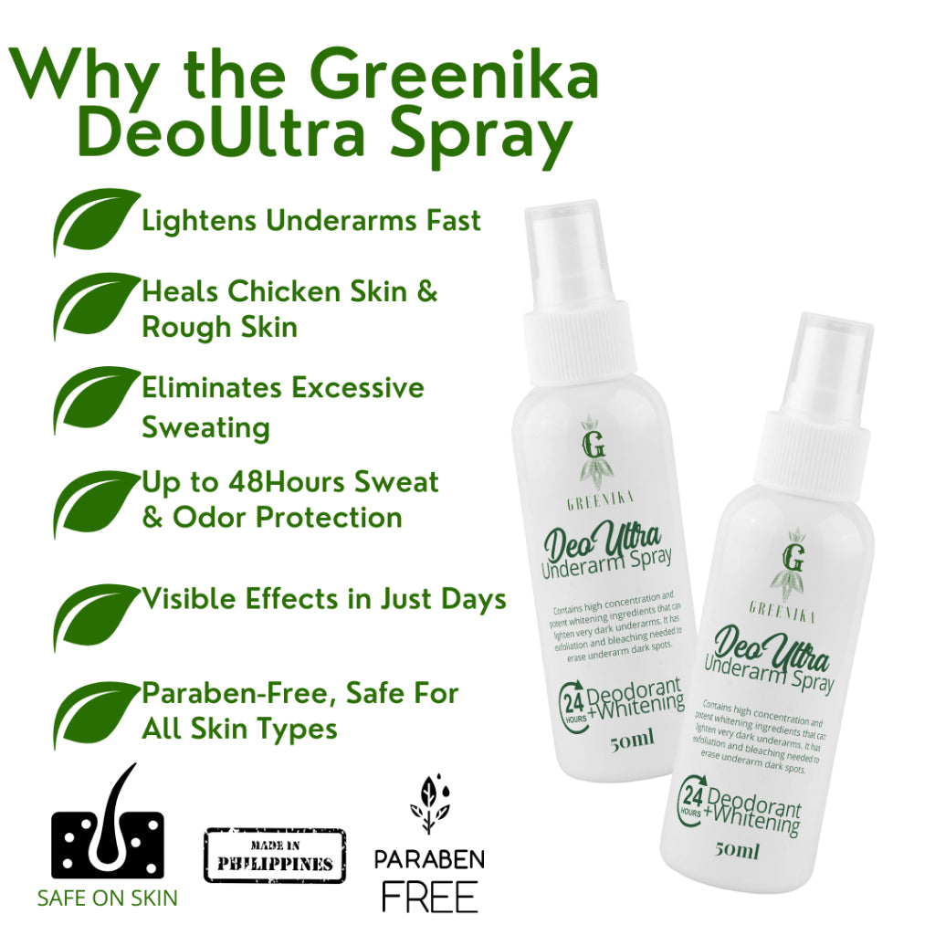 Greenika Deo Ultra Underarm Spray Whitening Skin Armpit Anti Sweat & Odor 50ml