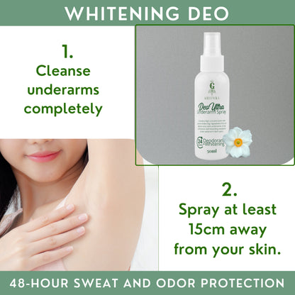 Greenika Deo Ultra Underarm Spray Whitening Skin Armpit Anti Sweat & Odor 50ml