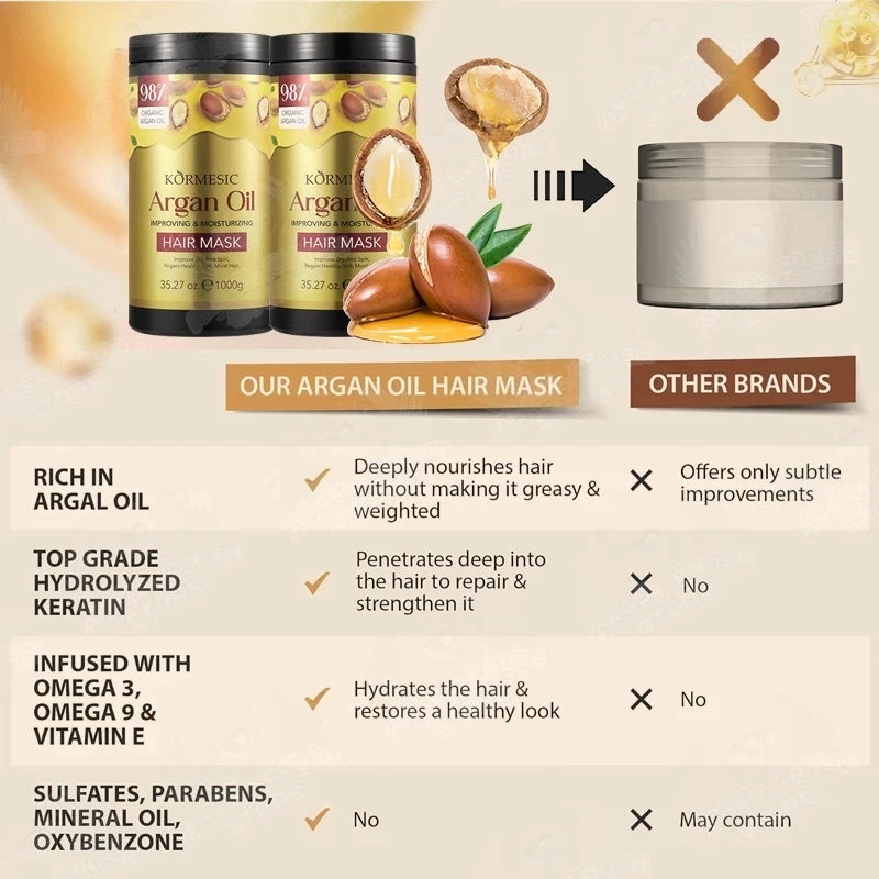 KORMESIC Argan Oil Hair Mask For Deep Repair And Moisturizing 1000ml