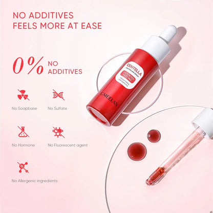 GMEELAN Centella AHA Peeling Serum 5X vC Brightening Exfoliating Even Skin Tone Facial Serum