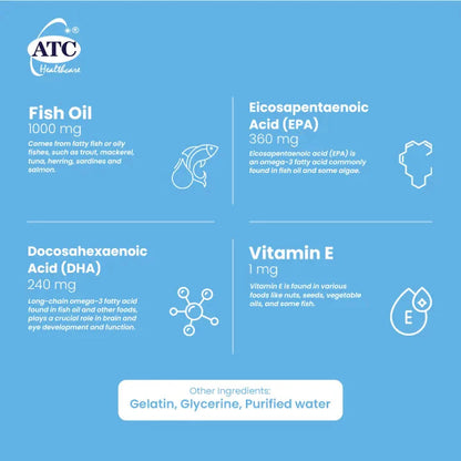 ATC Healthcare Fish Oil Omega 3 1000mg x 30 Softgel Supplement For Adult
