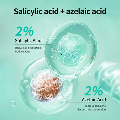 Salicylic Acid Facial Cleanser