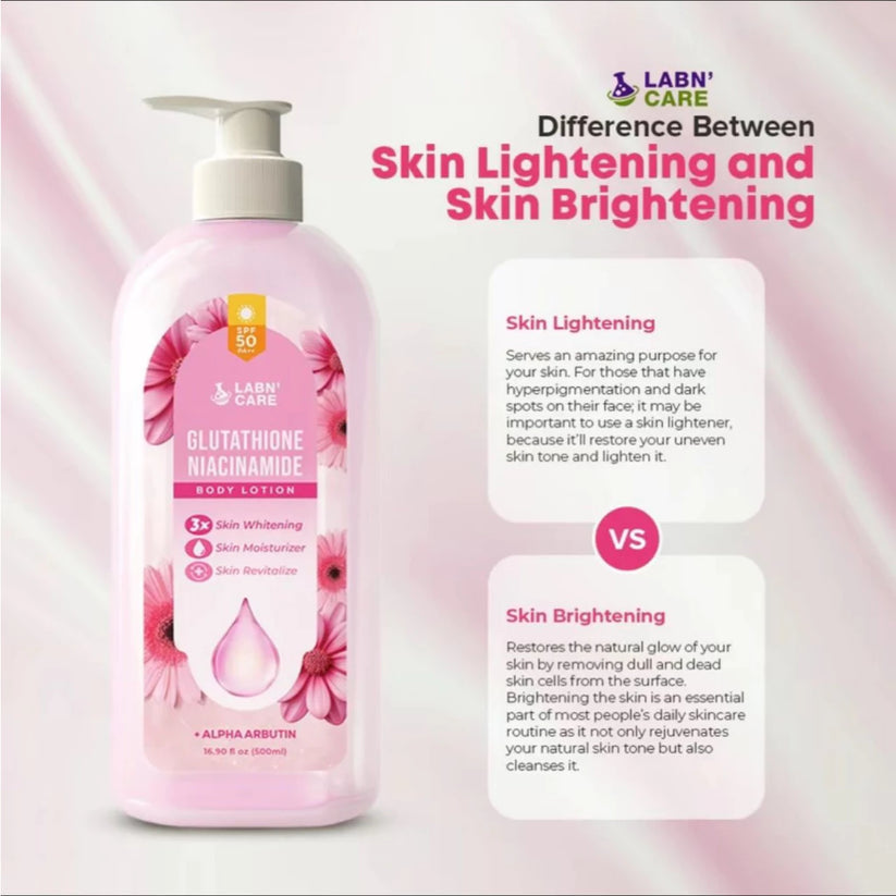 LABn' CARE Glutathione Niacinamide Body Whitening Lotion 500ML