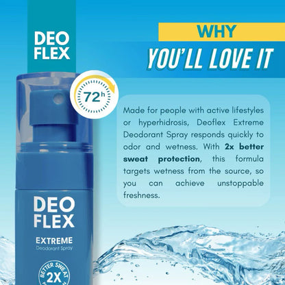 DEOFLEX Extreme Deodorant Spray with 72H Odor and Sweat Protection