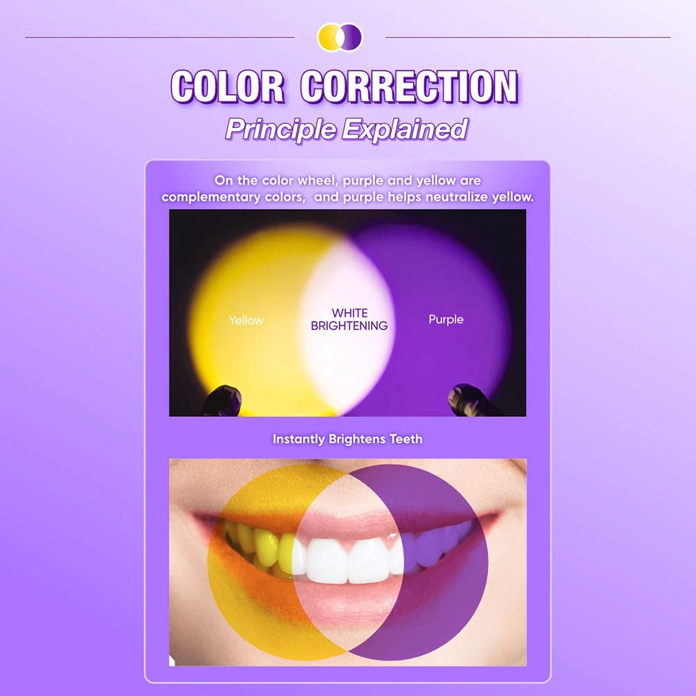 SCOBAN Teeth Whitening Toothpaste