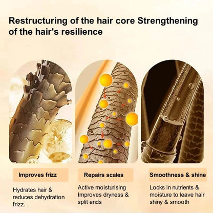 BUY1 TAKE 1 | KORMESIC Keratin Hair Mask Conditioner