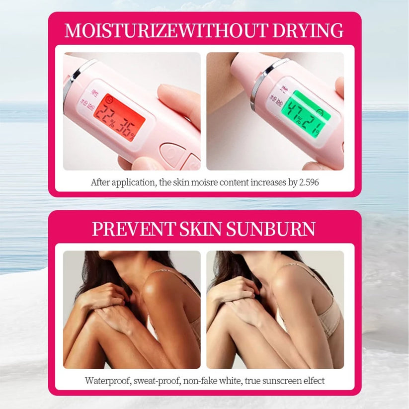 TEN TWENTY Alpha Arbutin Pomegranate Body Whitening Sunscreen Lotion SPF30 PA+++ 200g