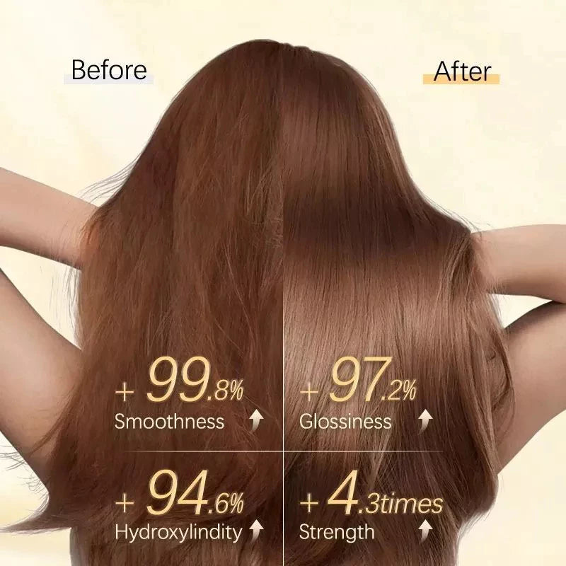 BUY1 TAKE 1 | KORMESIC Keratin Hair Mask Conditioner
