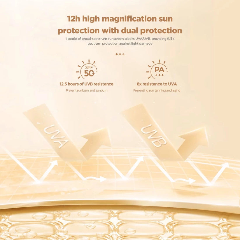 ANGEYI Professional Sunscreen Spray SPF50 PA+++