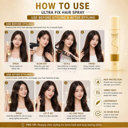 Bremod Ultra Fix Hair Spray