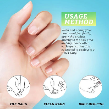 RtopR Ginger Antibacterial Nail Treatment