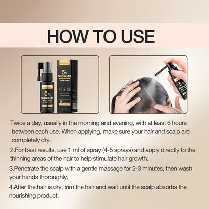 KORMESIC Minoxidil 5% with Biotin Scalp Serum 30ml