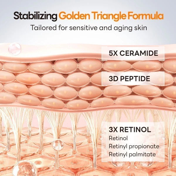 PAPA FEEL 3X Retinol Anti-Aging Serum 20ml