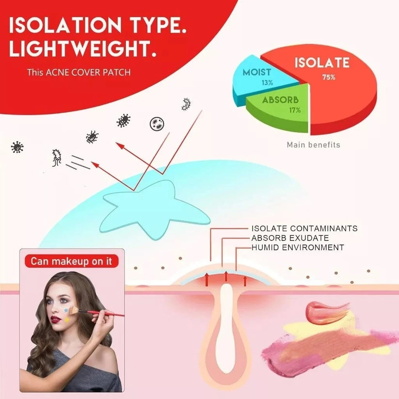 Star Pimple Patch