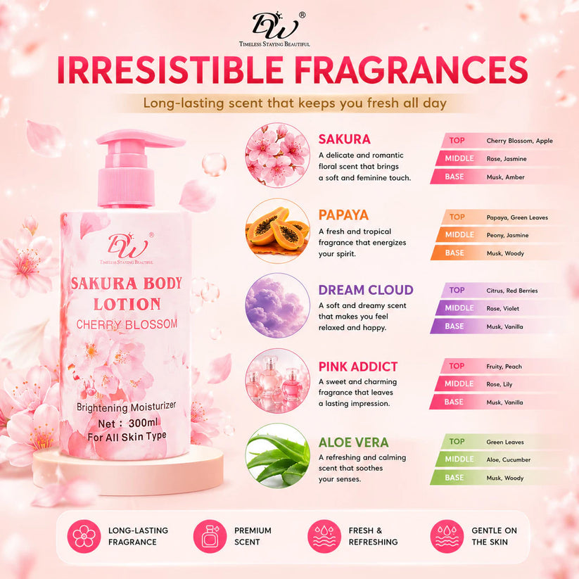 DW Whitening Moisturizing Body Lotion 300ml